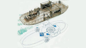 коноводная машина